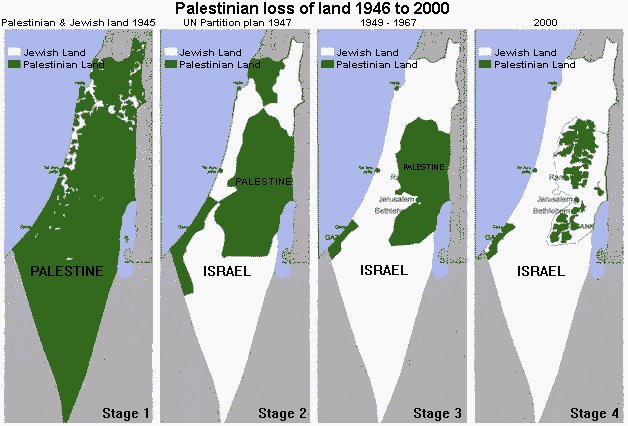 Sustavno i kontinuirano otimanje zemlje Palestincima